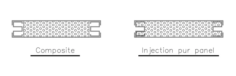 Cleanroom injection panel